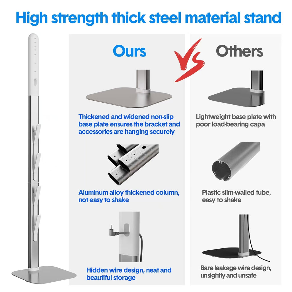 Mershine Vacuum Stand for Dyson G5 | Wall Mount Storage Holder & Docking Station | Compatible with Dyson V6-V15 (G5/V6/V7/V8/V10/V11/V12/V15) | Organizes 6-10 Accessories | Space-Saving
