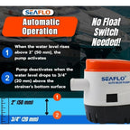 Mershine SEAFLO 12V 1100GPH Automatic Bilge Pump Marine Boat Auto Submersible Pump