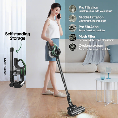Mershine Cordless Vacuum Cleaner Stick Vacuum Self-Standing Powerful Vacuum CT5PRO