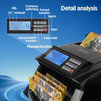Auto Money Bill Counter Counting Machine Australia Notes with UV MG IR Detector